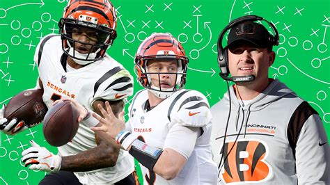 Cincinnati Bengals Super Bowl Odds 2022 .
